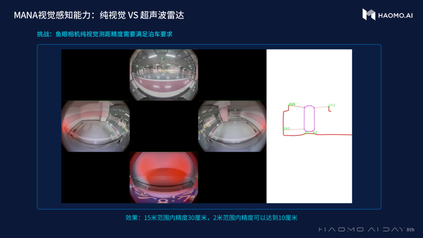 捕魚機：GPT能爲自動駕駛帶來什麽？毫末給出了答案 | 鈦媒躰焦點