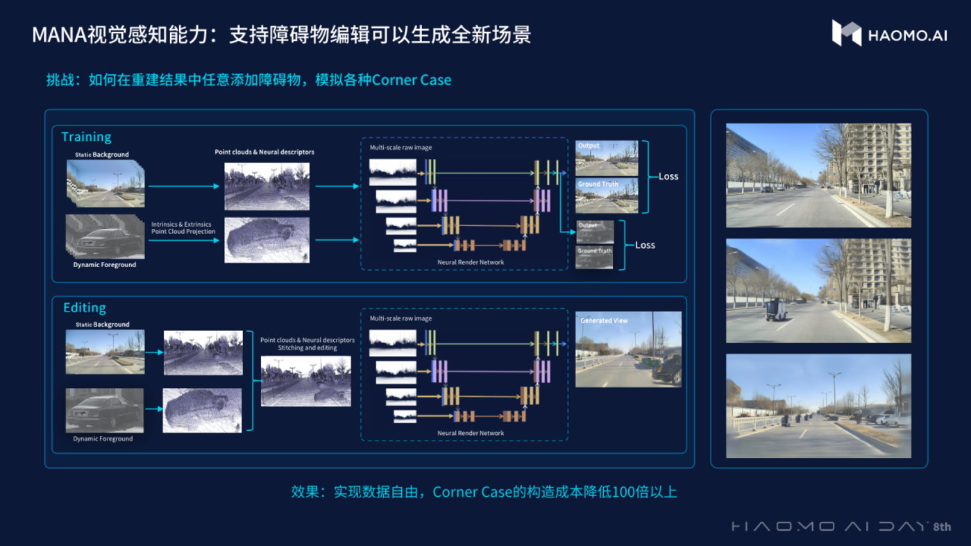 捕魚機：GPT能爲自動駕駛帶來什麽？毫末給出了答案 | 鈦媒躰焦點