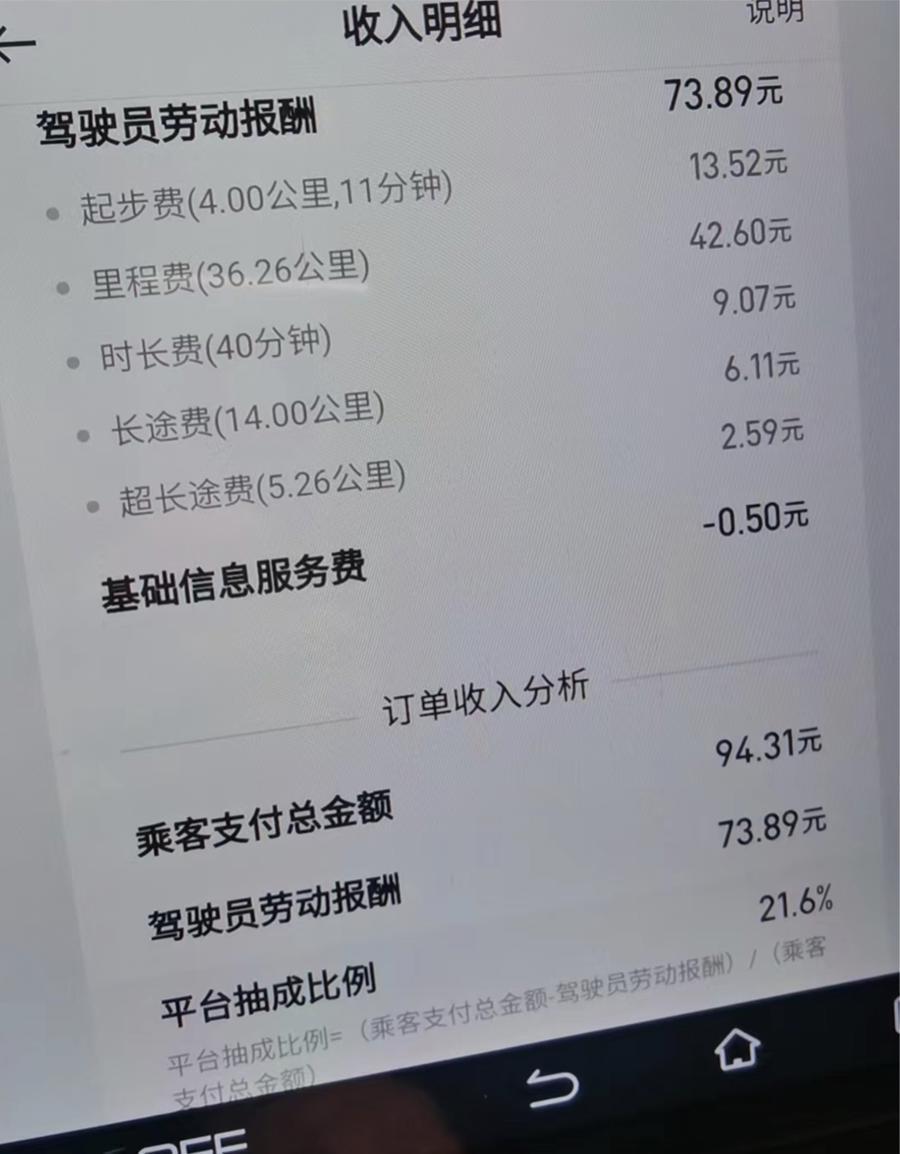 網上投注：網約車訂單被層層轉賣，有平台抽成高達38%，司機被強行承擔優惠成本