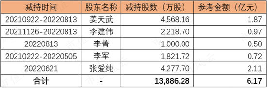 梦洁股份：玩套路玩丢了控制权，实控人与多名高管领罚单，这次改蹭新能源