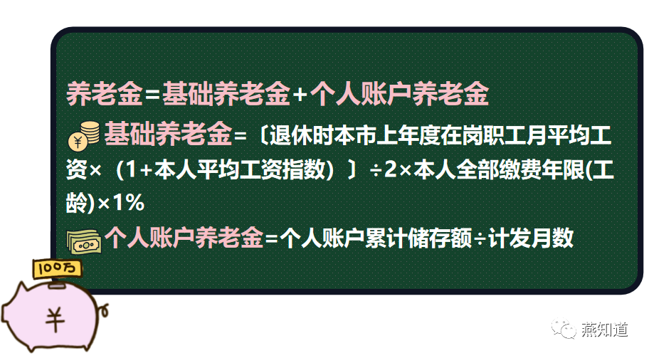 怎么知道自己的养老金够不够？