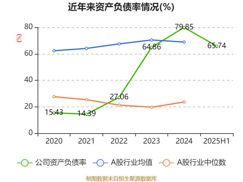 體育博彩：千億手術市場，正在“換刀”