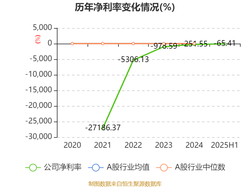 體育博彩：千億手術市場，正在“換刀”